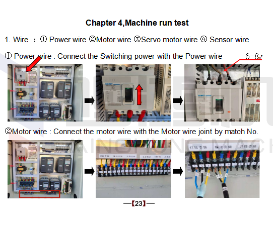 apilador de chapa Armario de control eléctrico 23