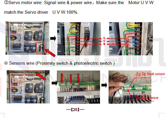 apilador de chapa Armario de control eléctrico 25