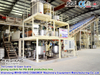 Maquinaria para paneles a base de madera de China: Máquina mezcladora de pegamento para línea de producción de tableros de partículas MDF HDF