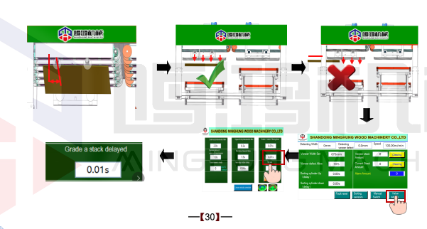 apilador de chapa Armario de control eléctrico 30
