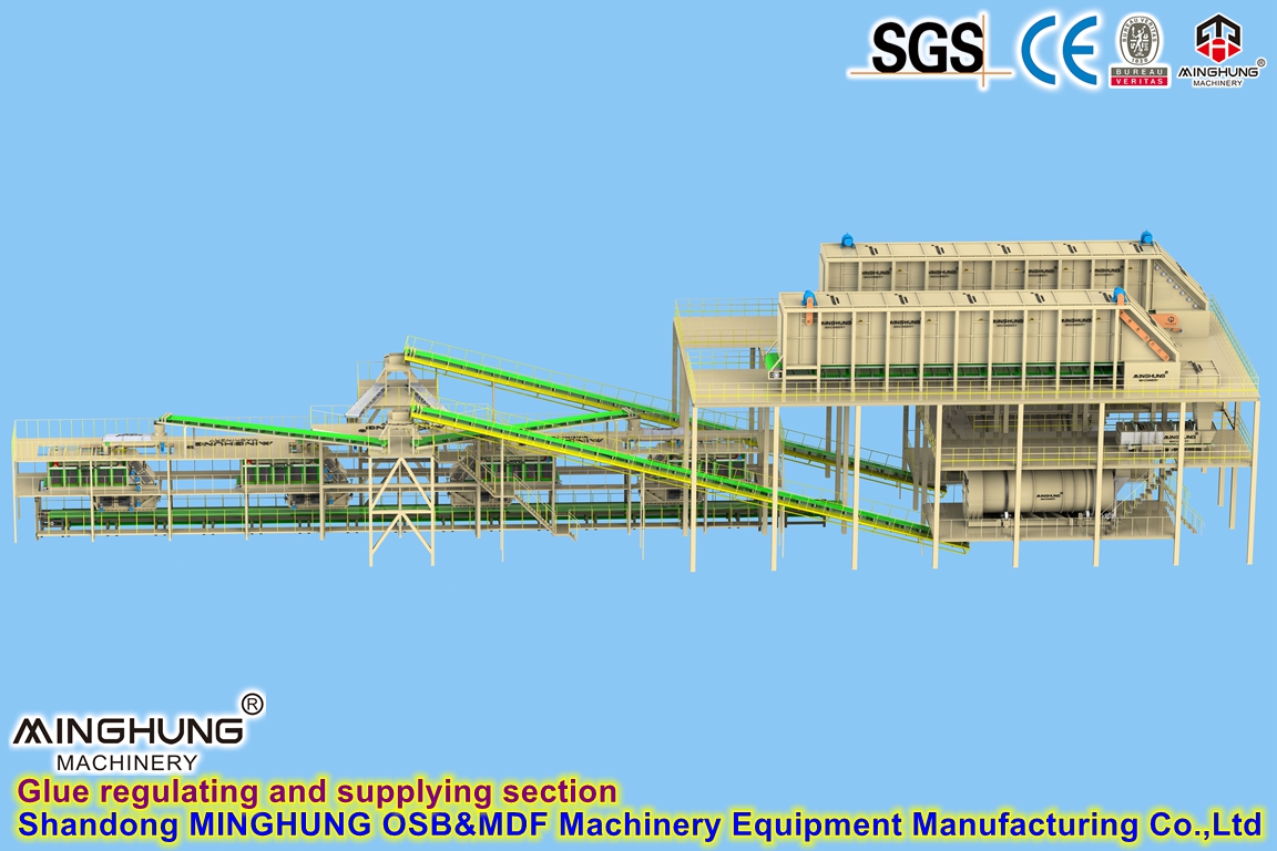 Máquina formadora de esteras de 3 cabezales Minghung: Máquina formadora de pavimentación de esteras de virutas de tableros de fibra orientada para tableros de fibra de escamas