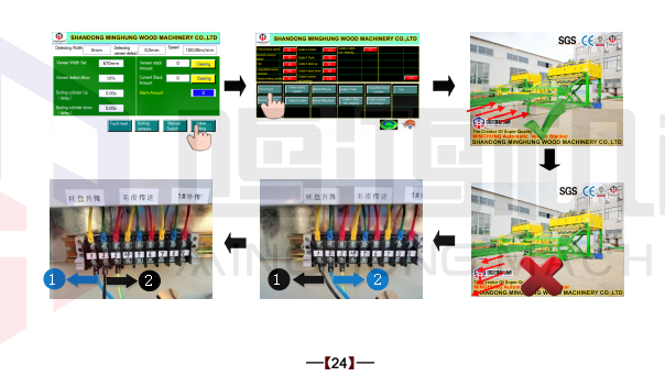 apilador de chapa Armario de control eléctrico 24