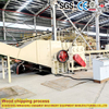China Tablero de partículas /línea de producción /PB PB