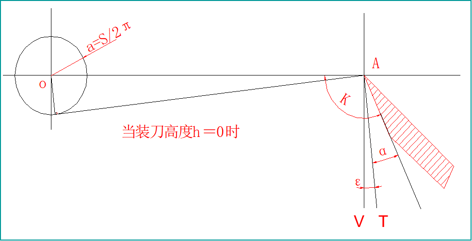 Rotary cutting machine knife with high knife angle Cuchilla de máquina cortadora rotativa con ángulo de cuchilla alto
