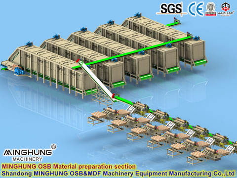 Máquina formadora de pavimentación de esteras de virutas de tableros de fibra orientada de China para la línea de producción de tableros de partículas de tableros de fibra con 30000-150000cbm/año 