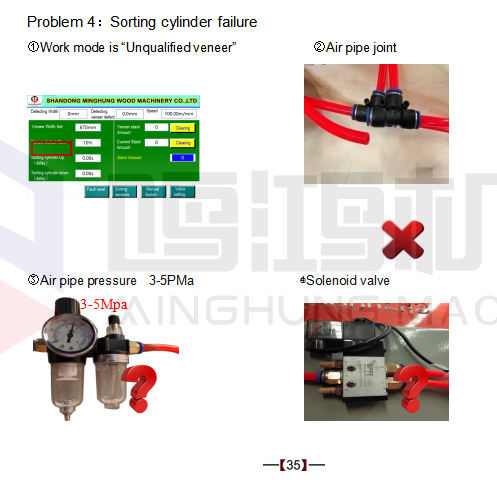 apilador de chapa Armario de control eléctrico 35